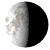 Waning Gibbous, 21 days, 4 hours, 50 minutes in cycle