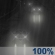 Mostly Cloudy, Showers