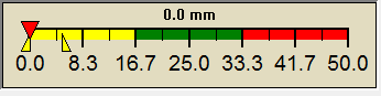 rain graph